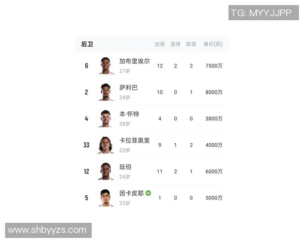 多特蒙德大胜阿森纳四球零封赛后分析引发热议